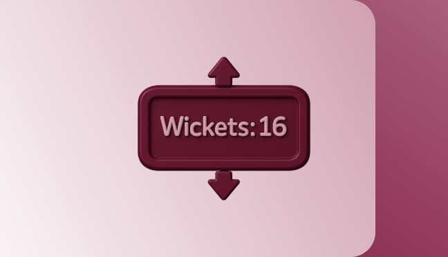 Total Wickets Over/Under